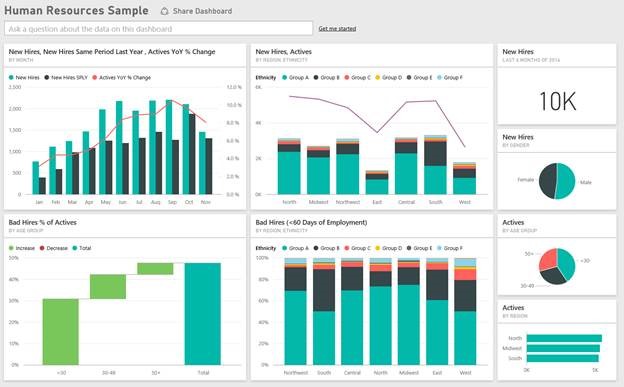 Power BI Weekly Service Update | Microsoft Power BI Blog | Microsoft ...