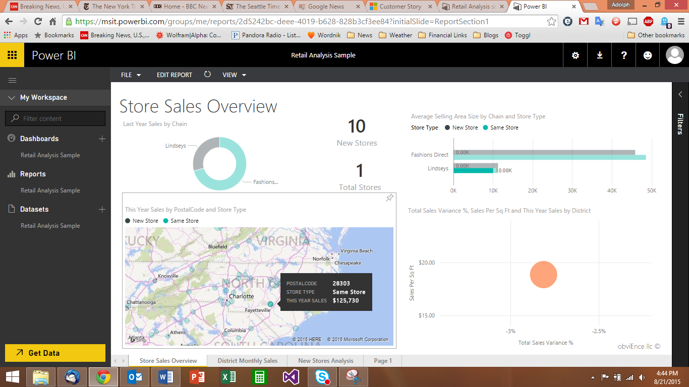 Killer Visualizations in Power BI | Microsoft Power BI Blog | Microsoft ...