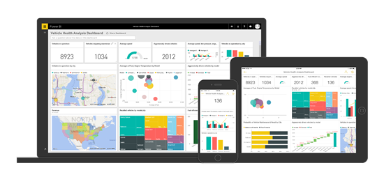 Power BI Mobile Apps Update - January 2016 | Microsoft ...