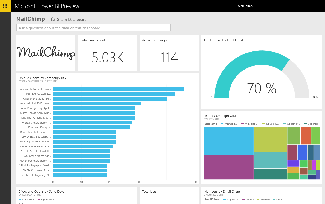 microsoft power tools for data analysis