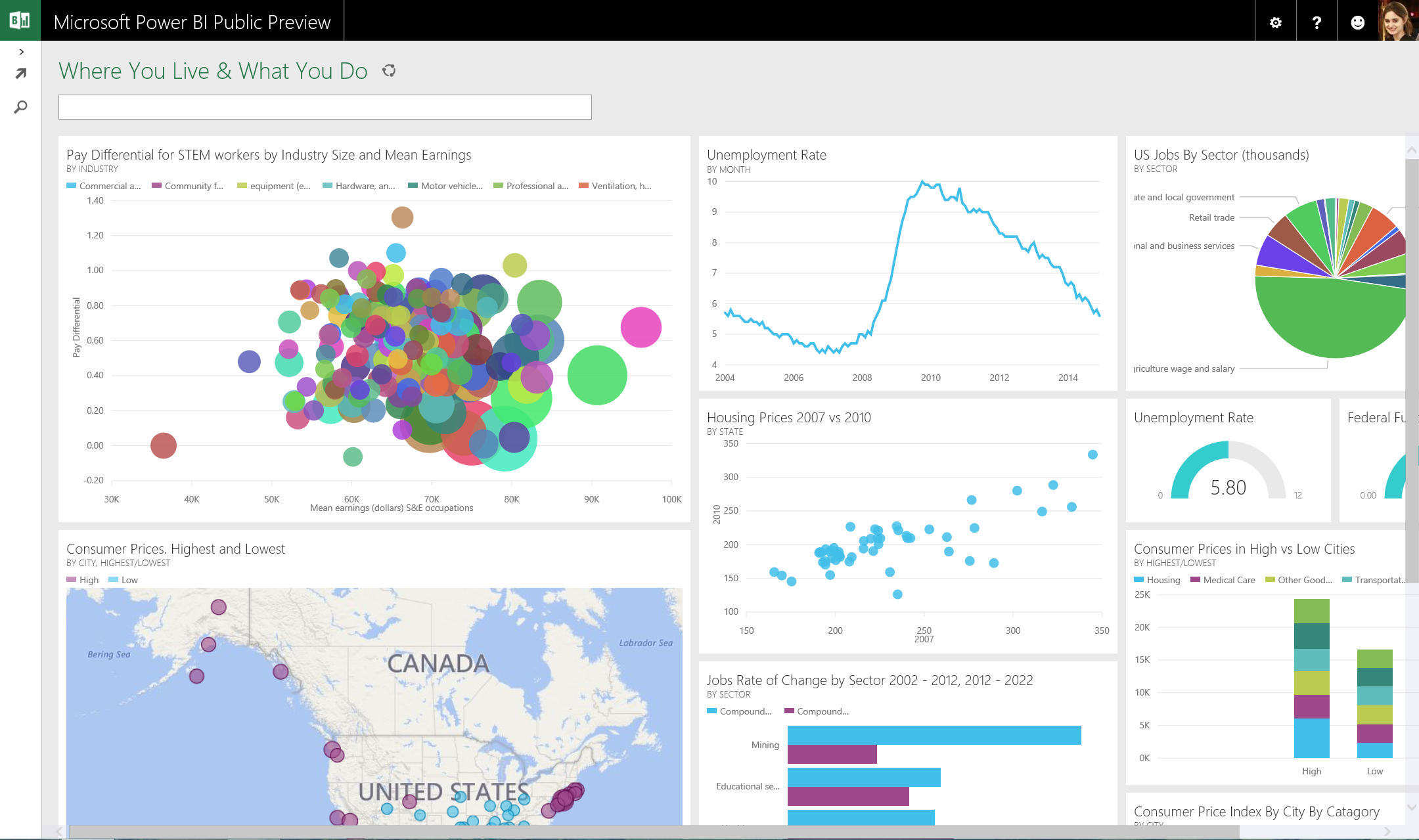 Power Bi Announcement Microsoft Power Bi Blog Microsoft Power Bi 4782