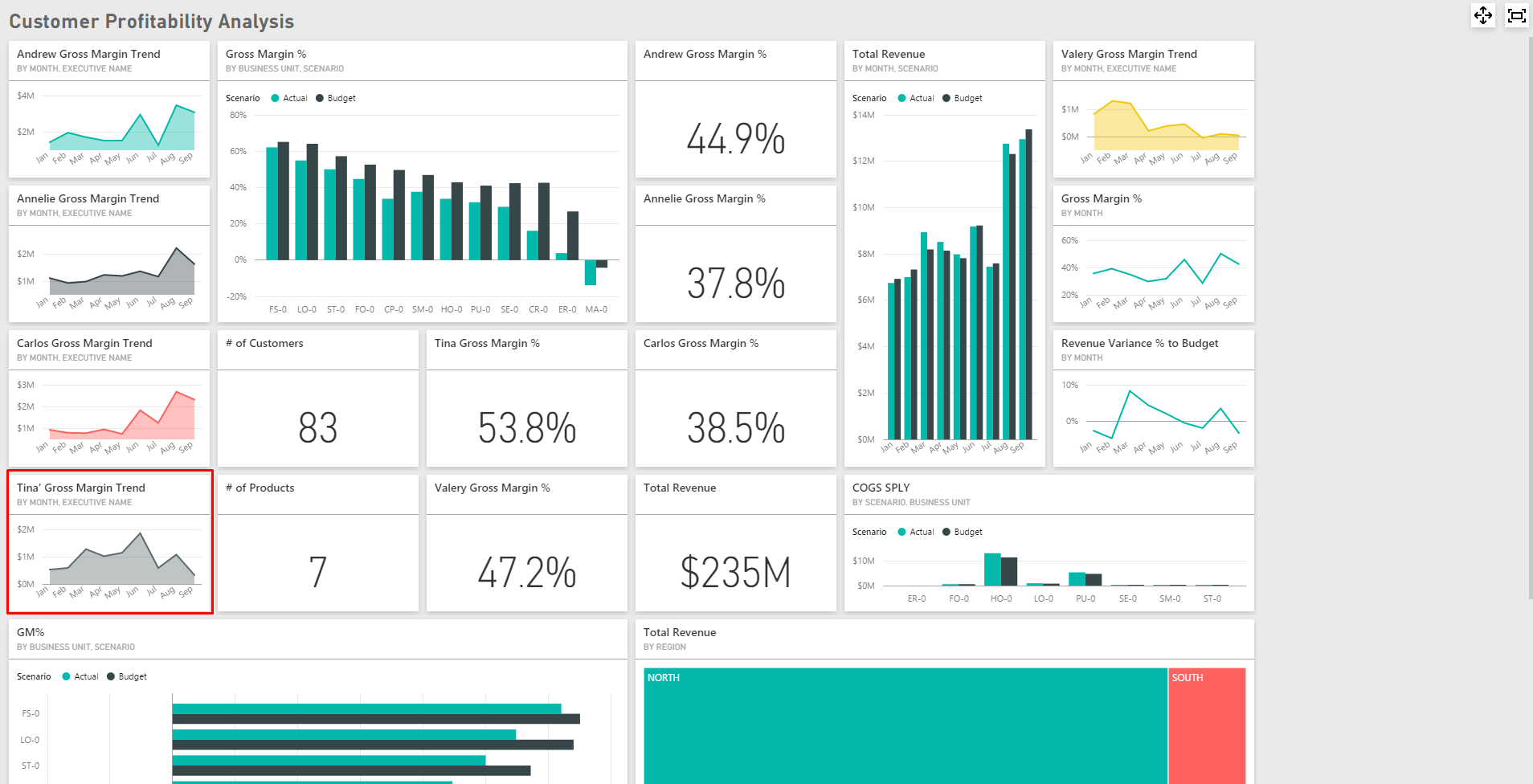 Power BI Weekly Service Update | Microsoft Power BI Blog | Microsoft ...