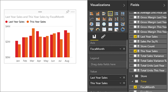 Killer Visualizations in Power BI | Microsoft Power BI Blog | Microsoft ...