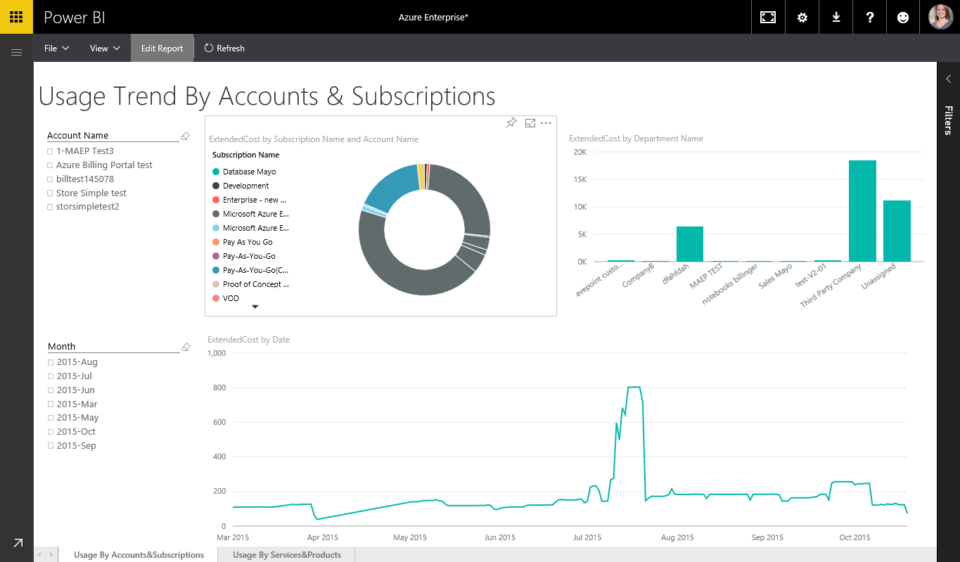 Microsoft reporting. Power bi отчеты. Azure Power bi. Инфраструктура Microsoft Azure Bower bi. Azure data Studio Power bi.