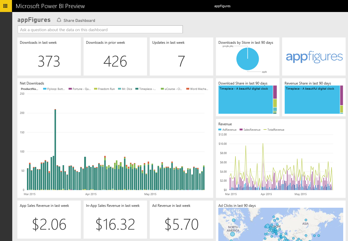 Explore And Analyze Your Appfigures Data With Power Bi Microsoft 5484