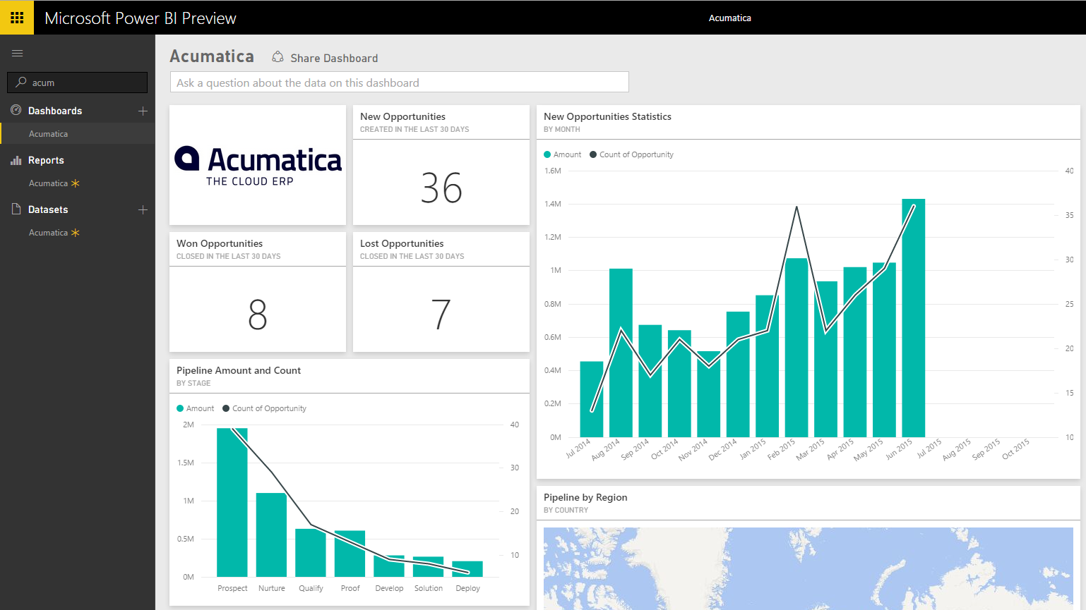 Графики Power bi. Power bi конструктор. Power bi графики даты. Графики в bi по теме продаж.