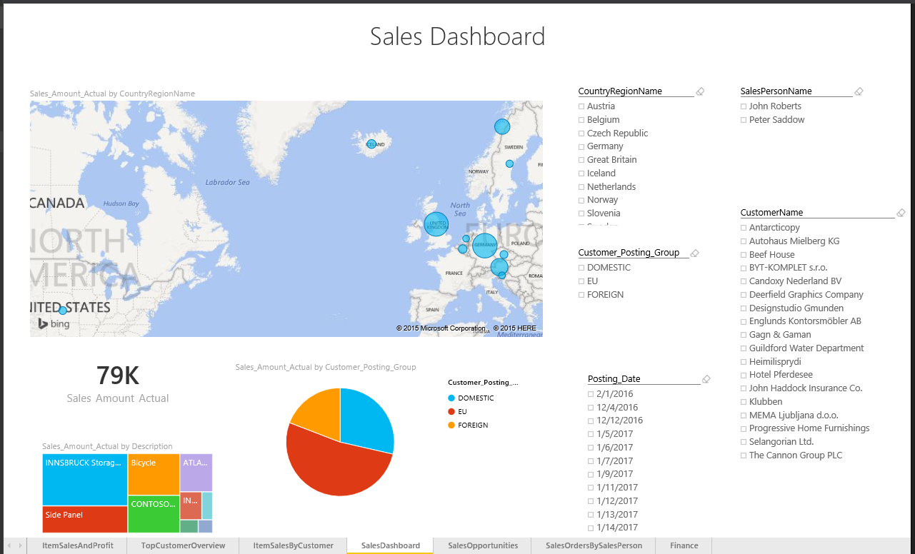 sales nav report NAV your Data with Power Microsoft BI Dynamics Exploring