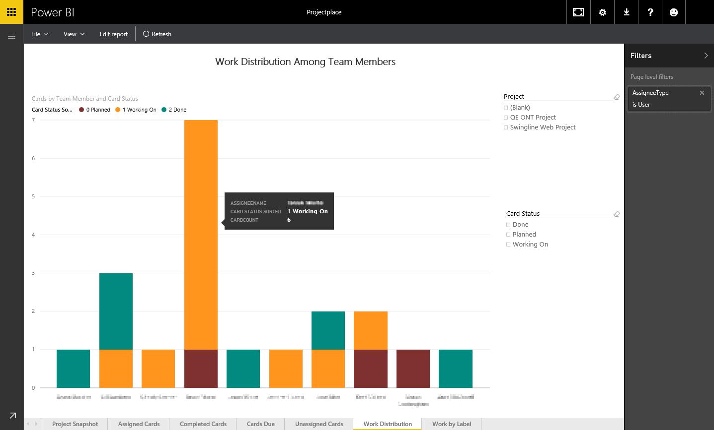 Project place. Power bi отчеты. Power bi матрица. Power bi Projects. План факт доли в Power bi.