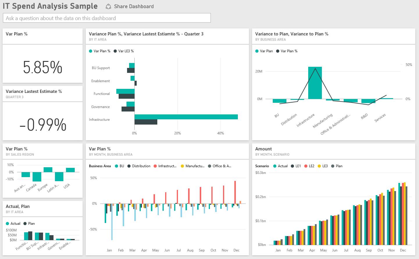 Power BI Weekly Service Update | Microsoft Power BI Blog | Microsoft ...