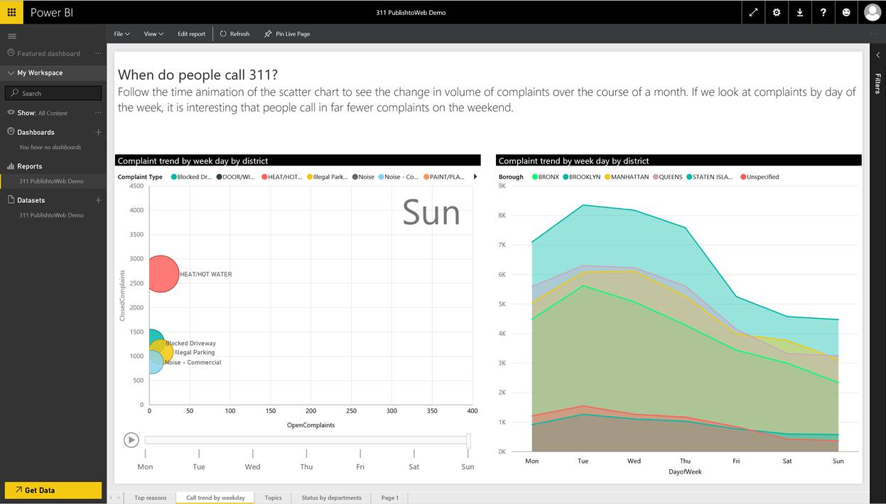 Карта фигур power bi