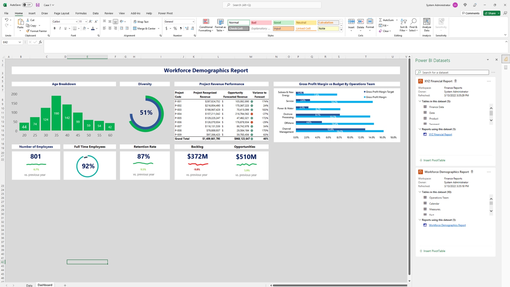 Combine Microsoft 365 and Power BI | Microsoft Power BI