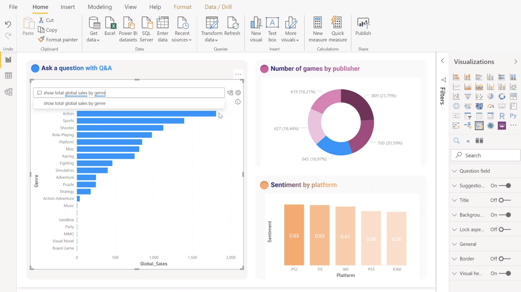 microsoft power bi crackedqmicrosoft power bi pro